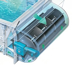 Piscinas de superficie modernas